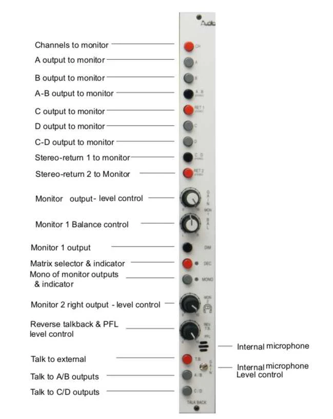 Audio Developments AD146 - Image 5