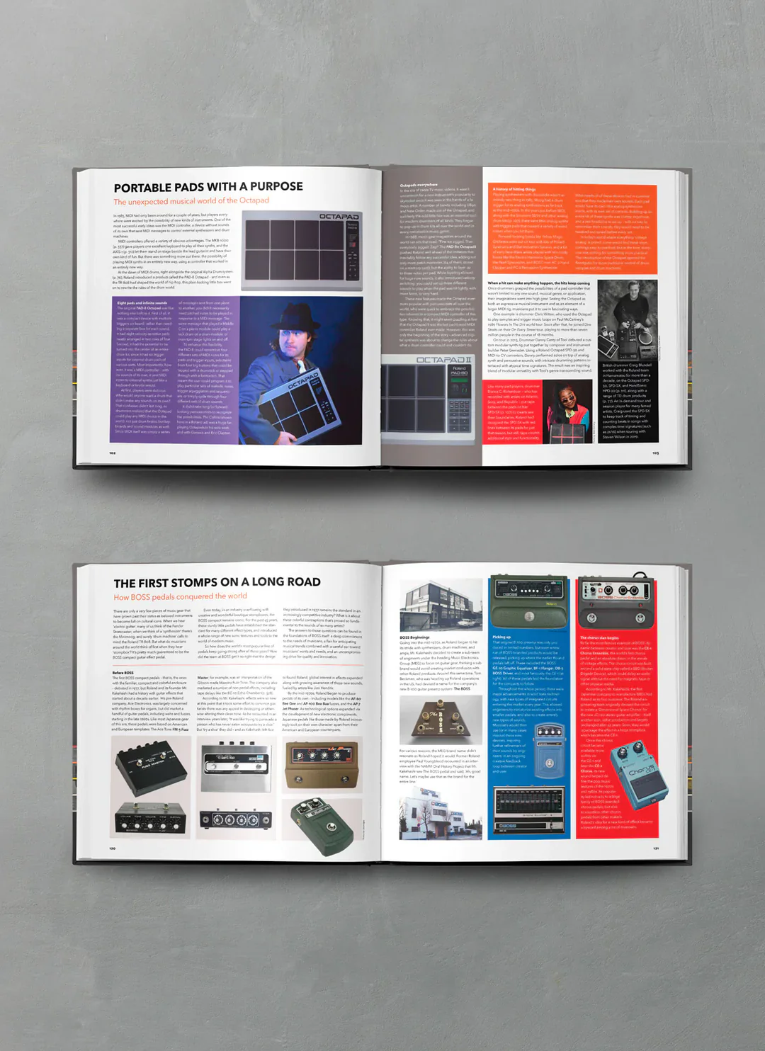 Bjooks "Inspire the Music" - 50 Years of Roland History - Image 8