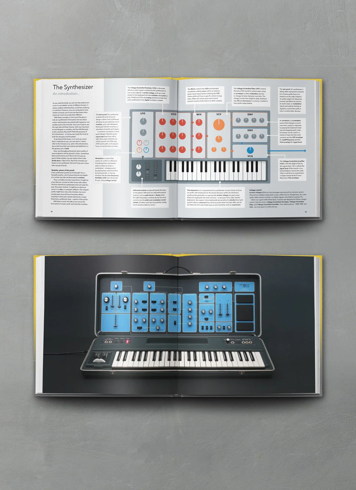Bjooks Synth Gems 1 - Image 10
