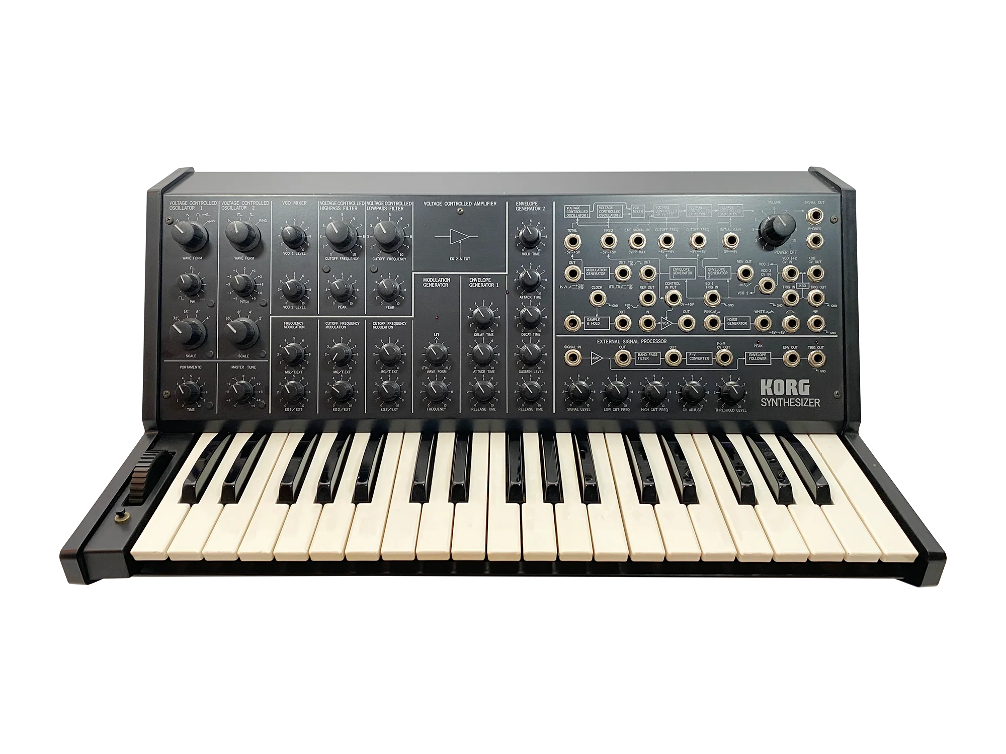 Korg MS-20 - Image 3