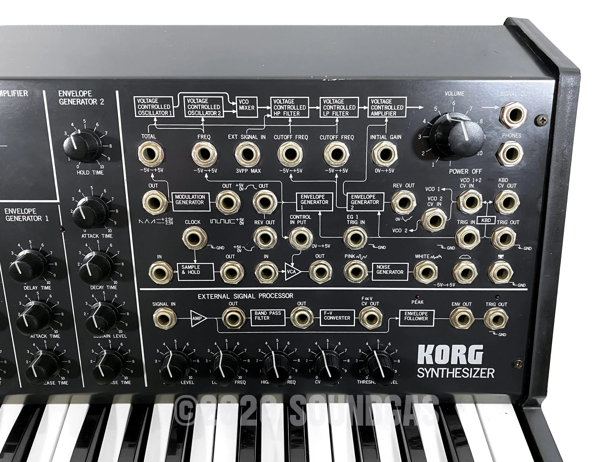Korg MS-20 - Image 4