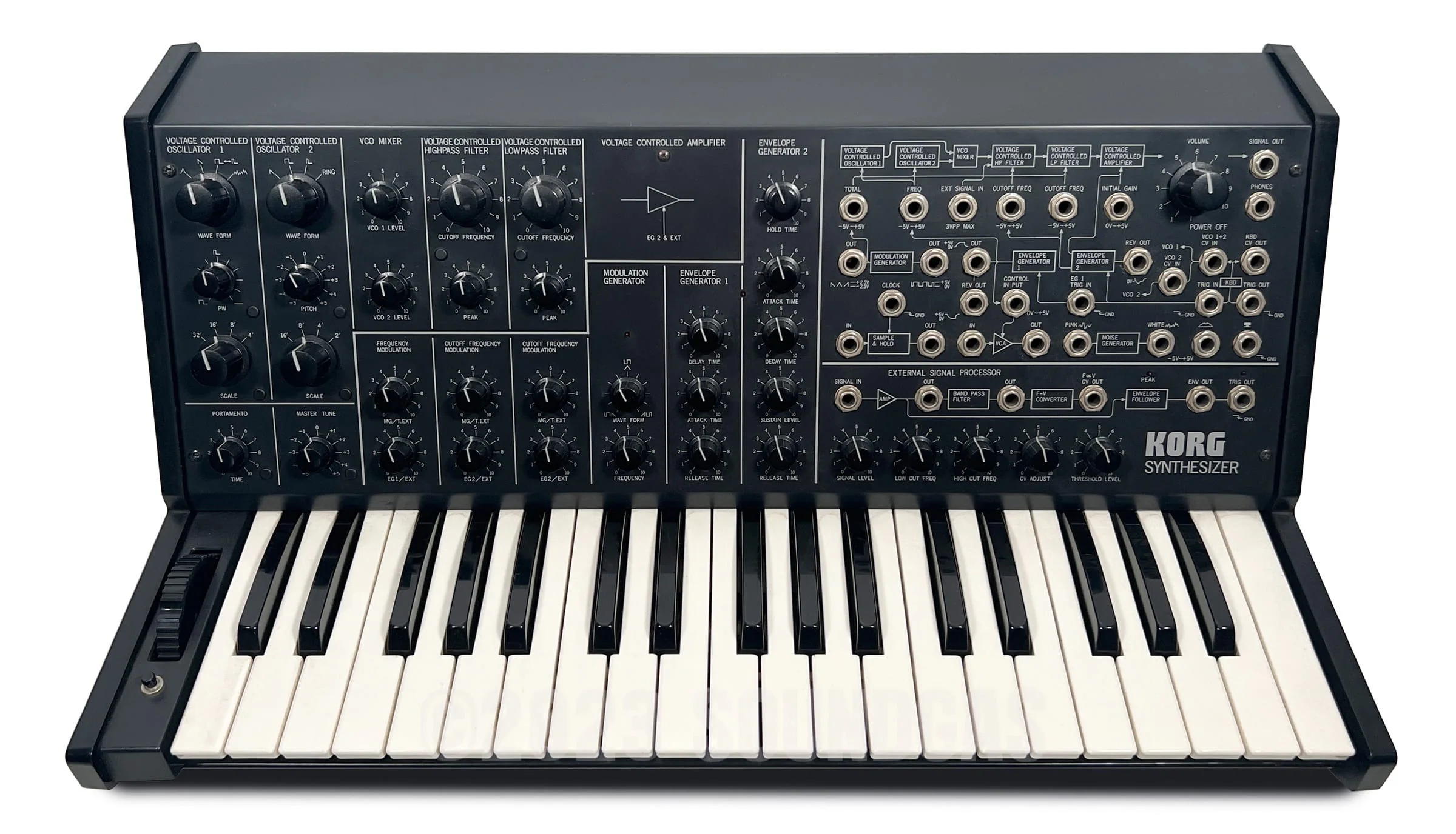 Korg MS-20 & Case - Image 2