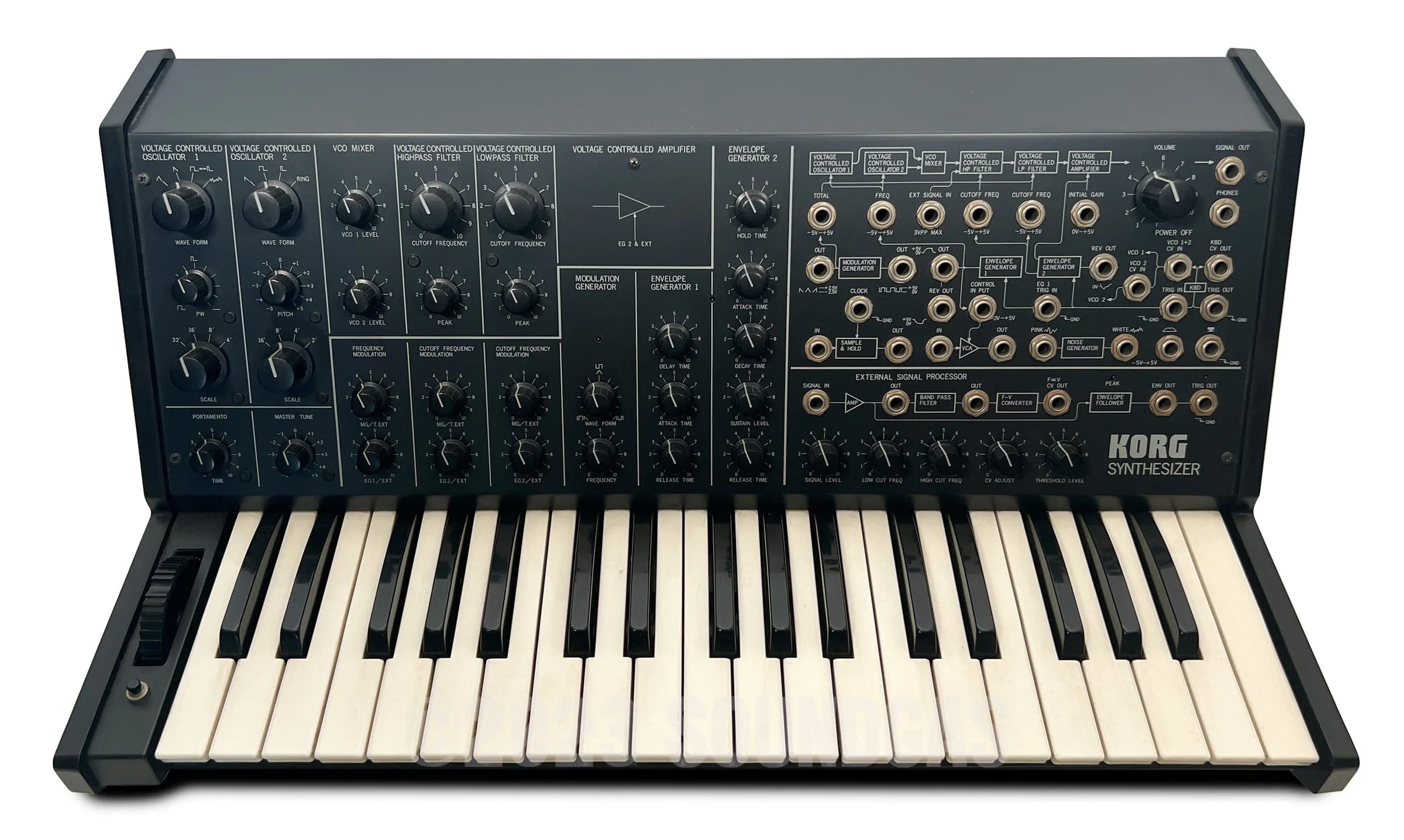 Korg MS-20 & Case - Image 2