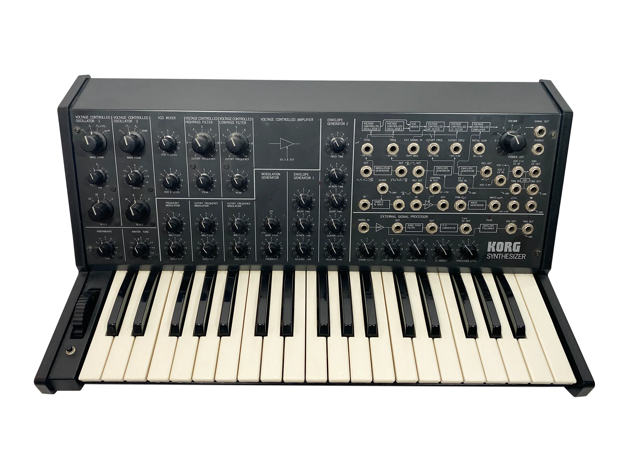 Korg MS-20 (Cased) - Image 2
