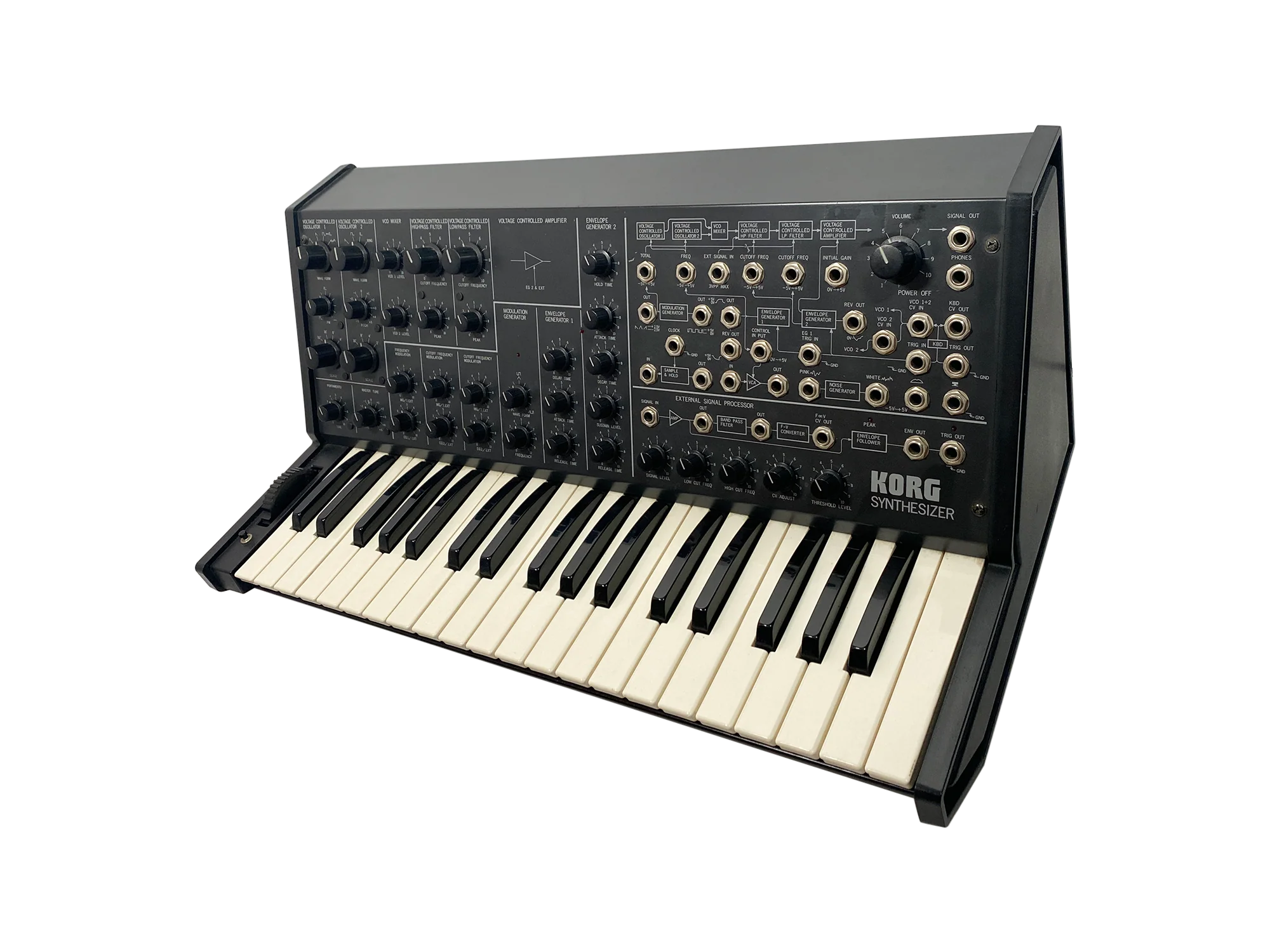 Korg MS-20 (Cased) - Image 4