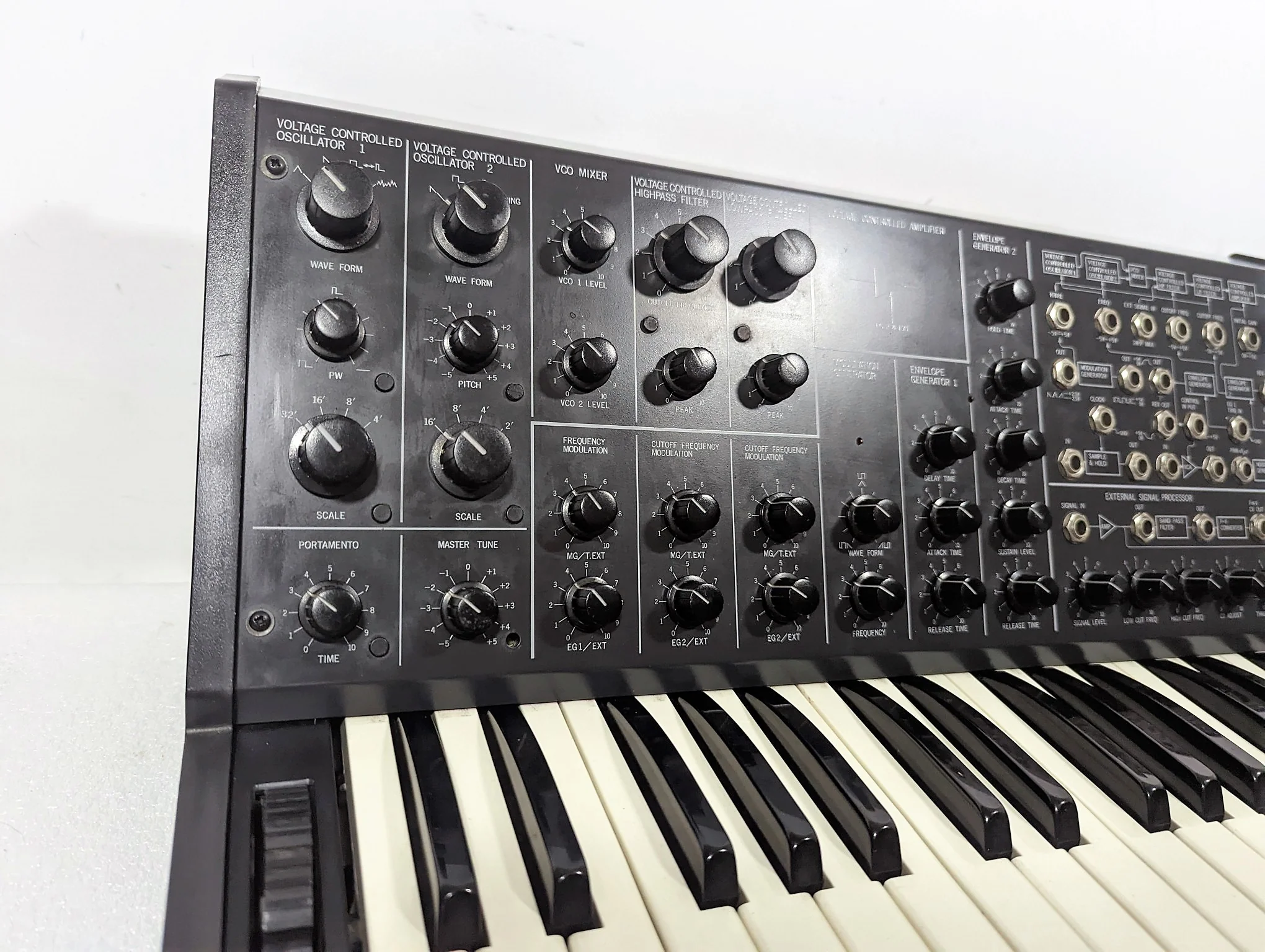 Korg MS-20 Mark 1 - Image 5