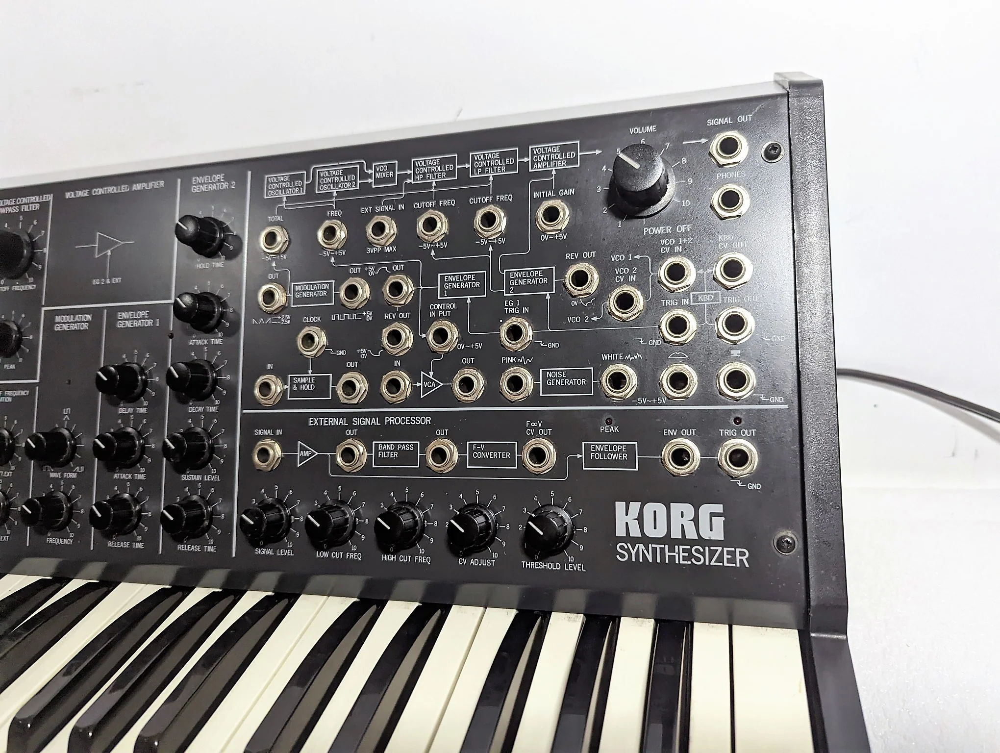 Korg MS-20 Mark 1 - Image 6