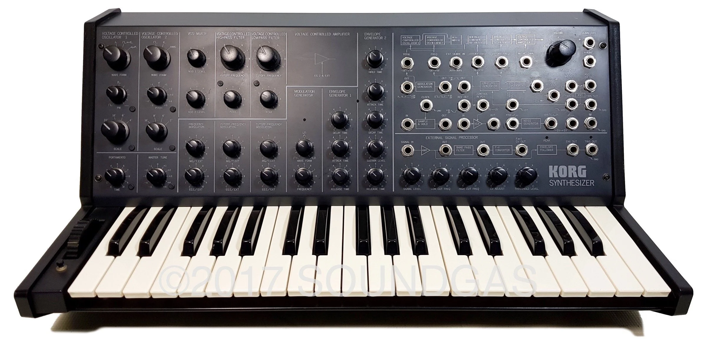 Korg MS-20 Mk 1 - 240v - Image 2