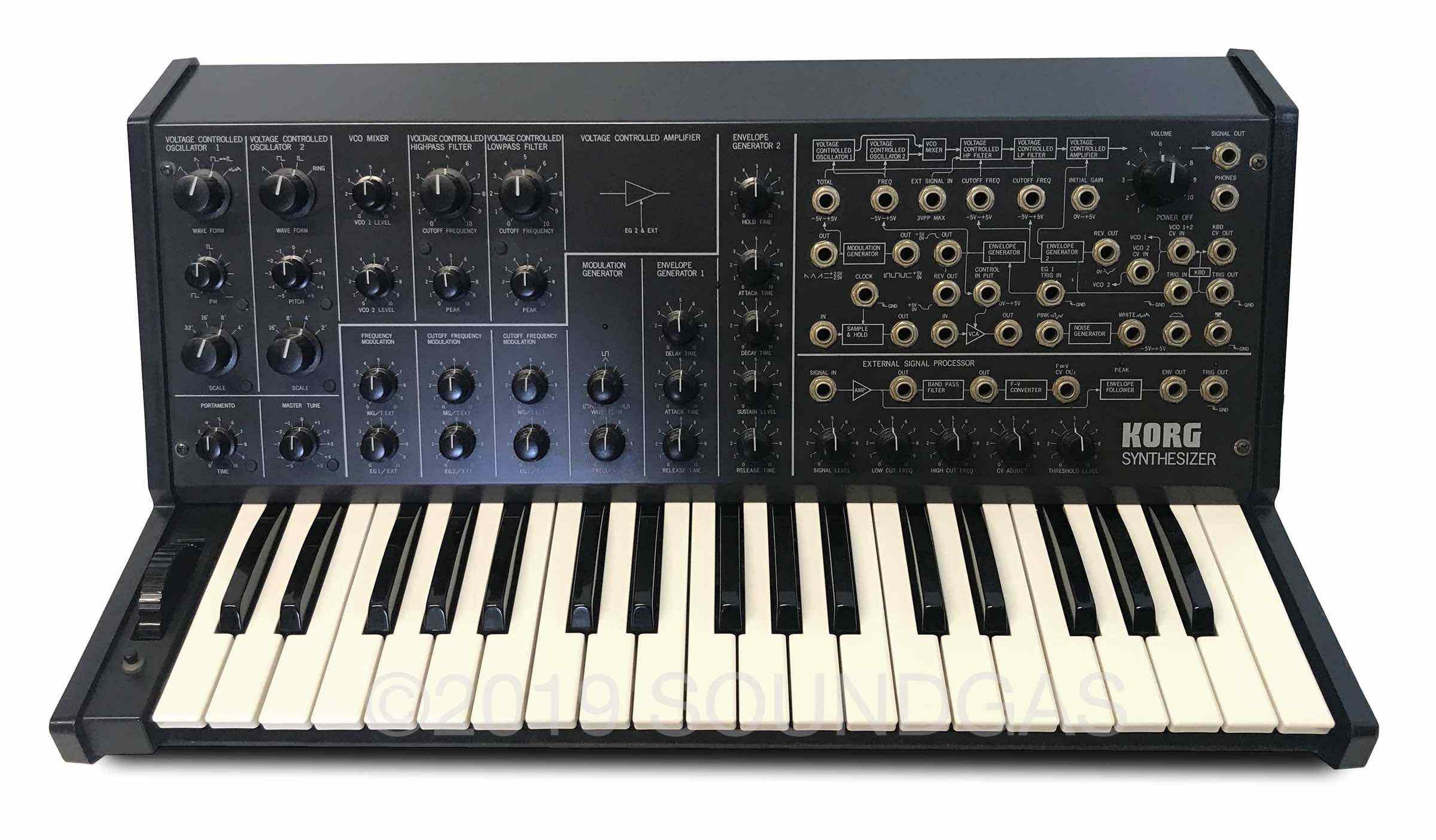 Korg MS-20 Mk1 - Cased - Image 3