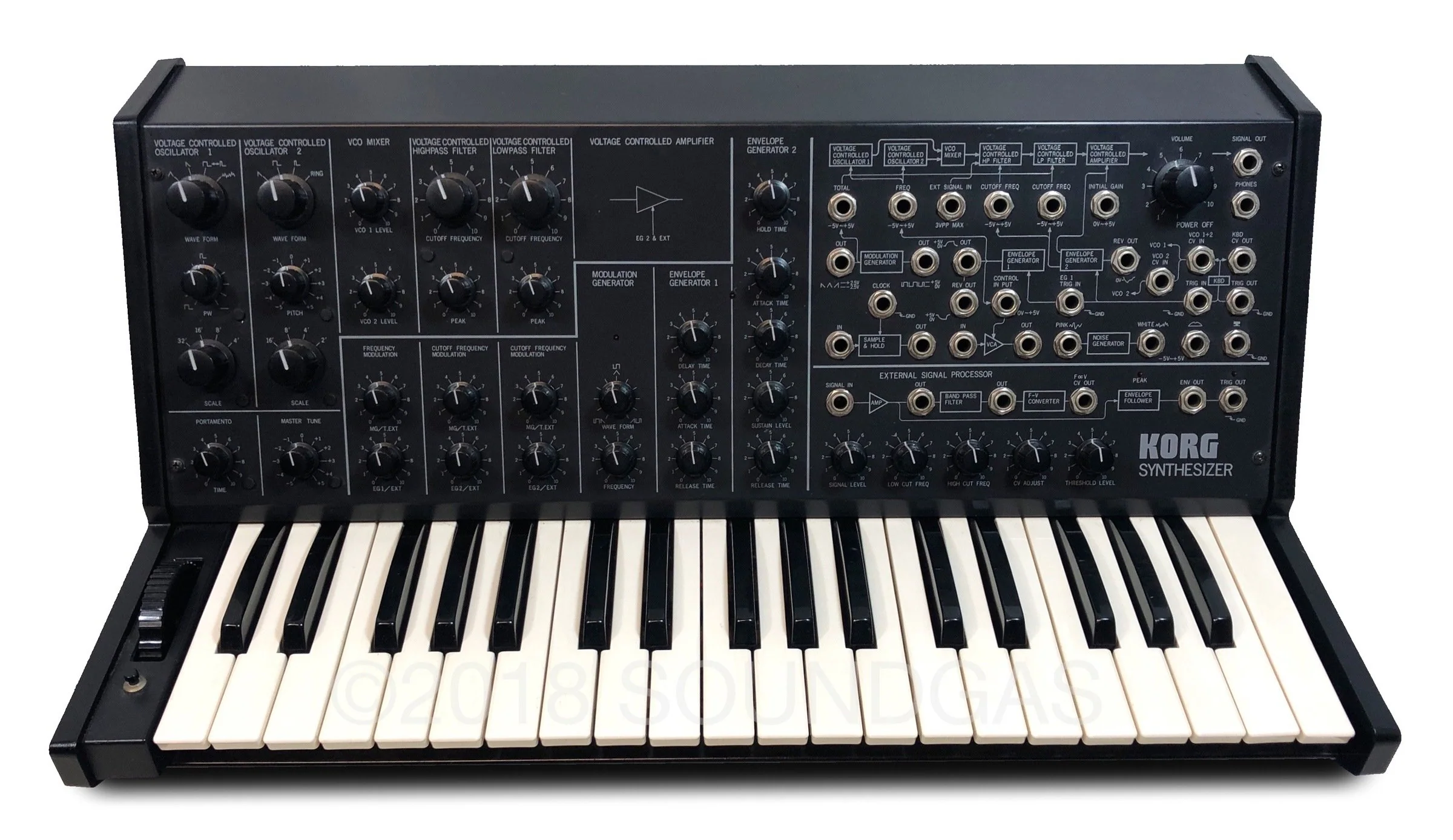 Korg MS-20 Mk1 - Cased - Image 2