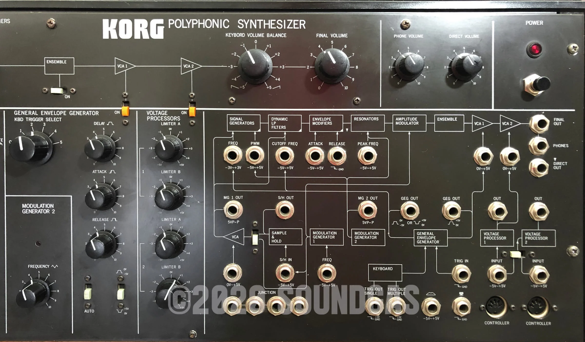 Korg PS-3100 Polyphonic Synthesizer - Image 4