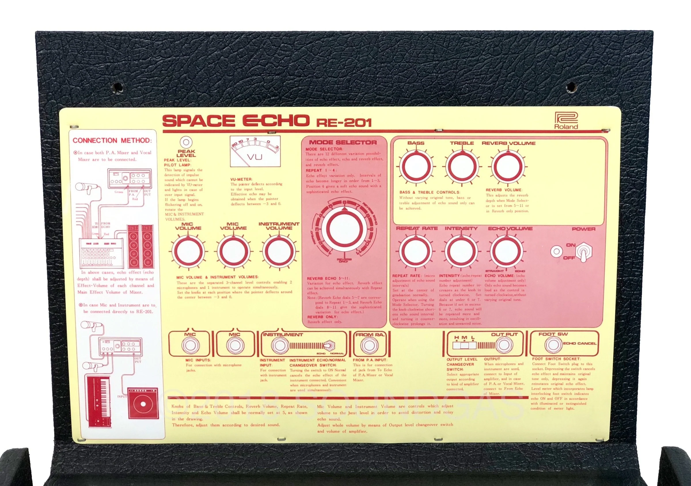Roland RE-201 Space Echo 117v - Mint, Boxed, All Accessories - Image 10