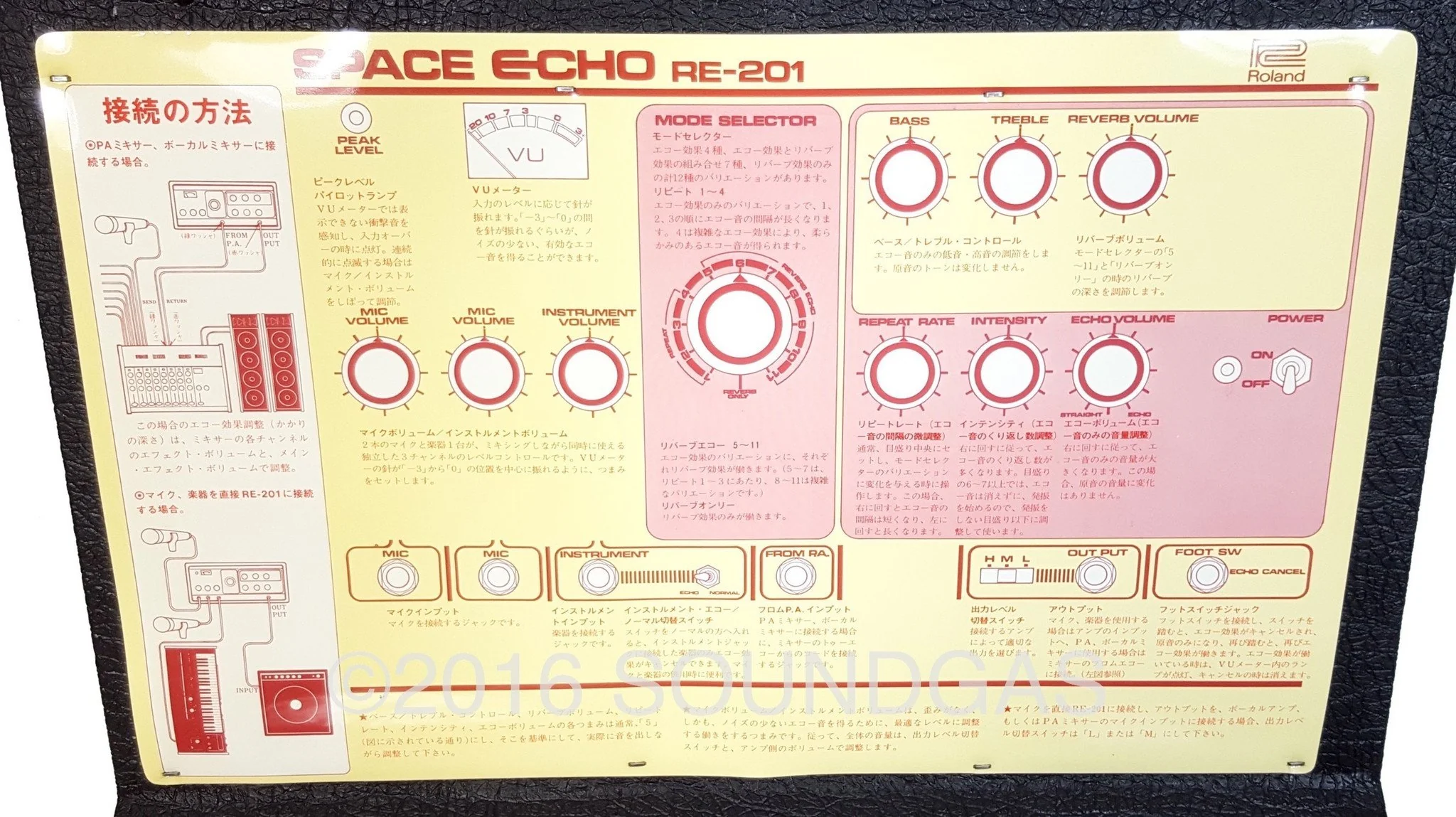 Roland RE-201 Space Echo *Near Mint* - Image 8