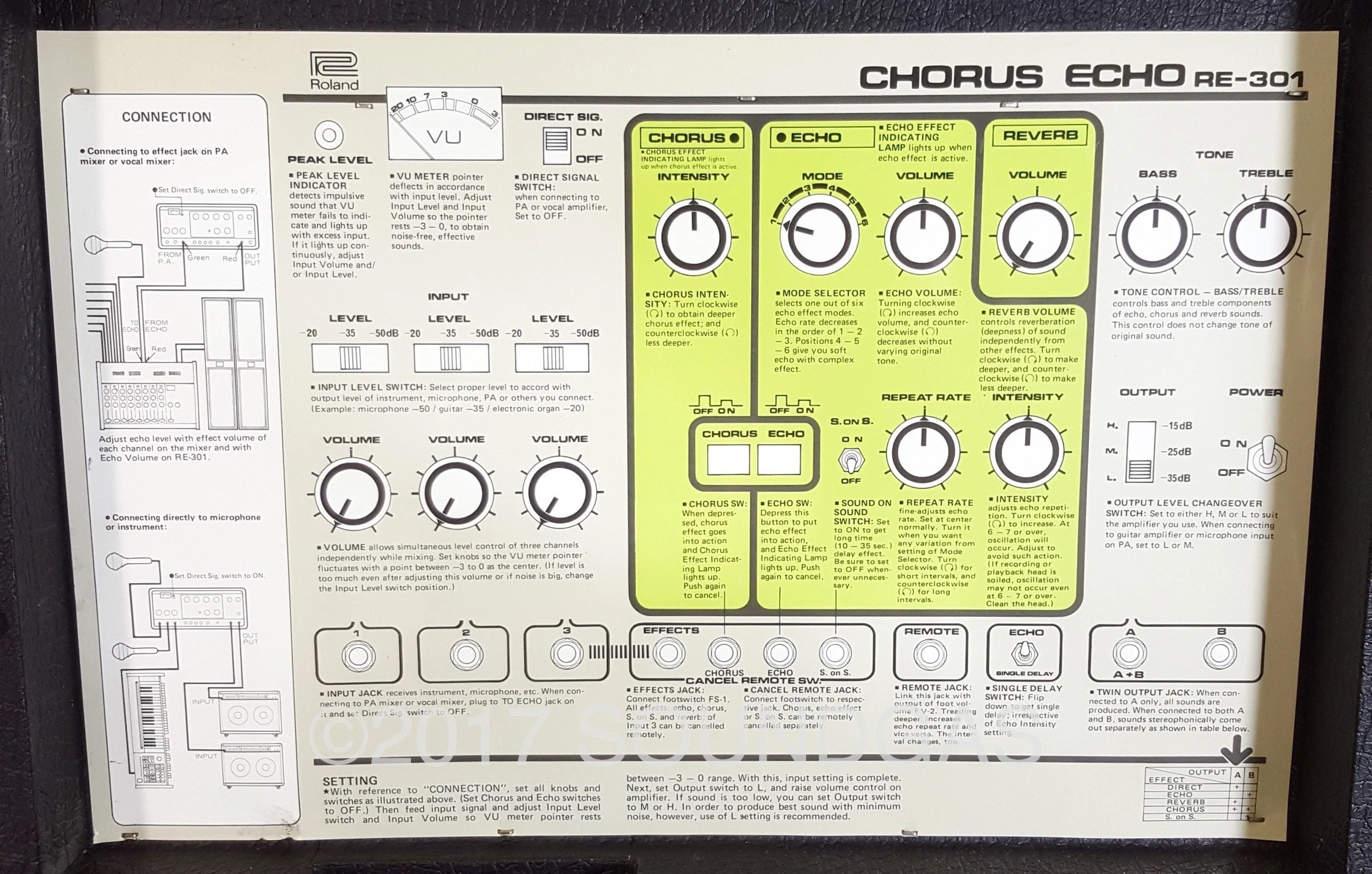 Roland RE-301 Chorus Echo 220/240v - Image 10