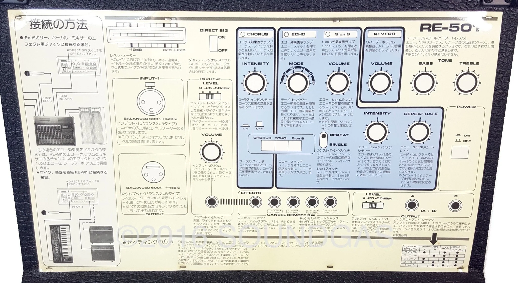 Roland RE-501 Chorus Echo - Image 10