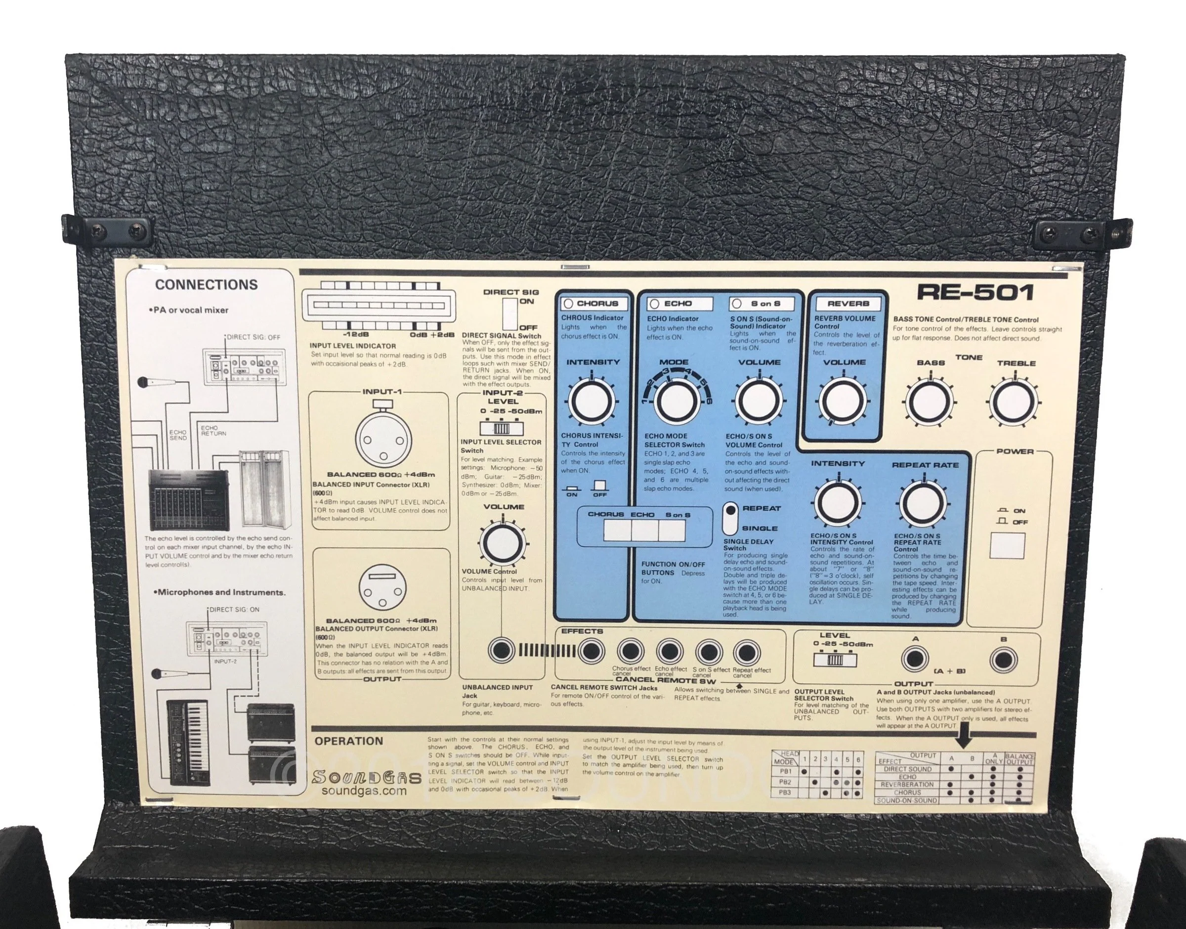 Roland RE-501 Chorus Echo - Image 8