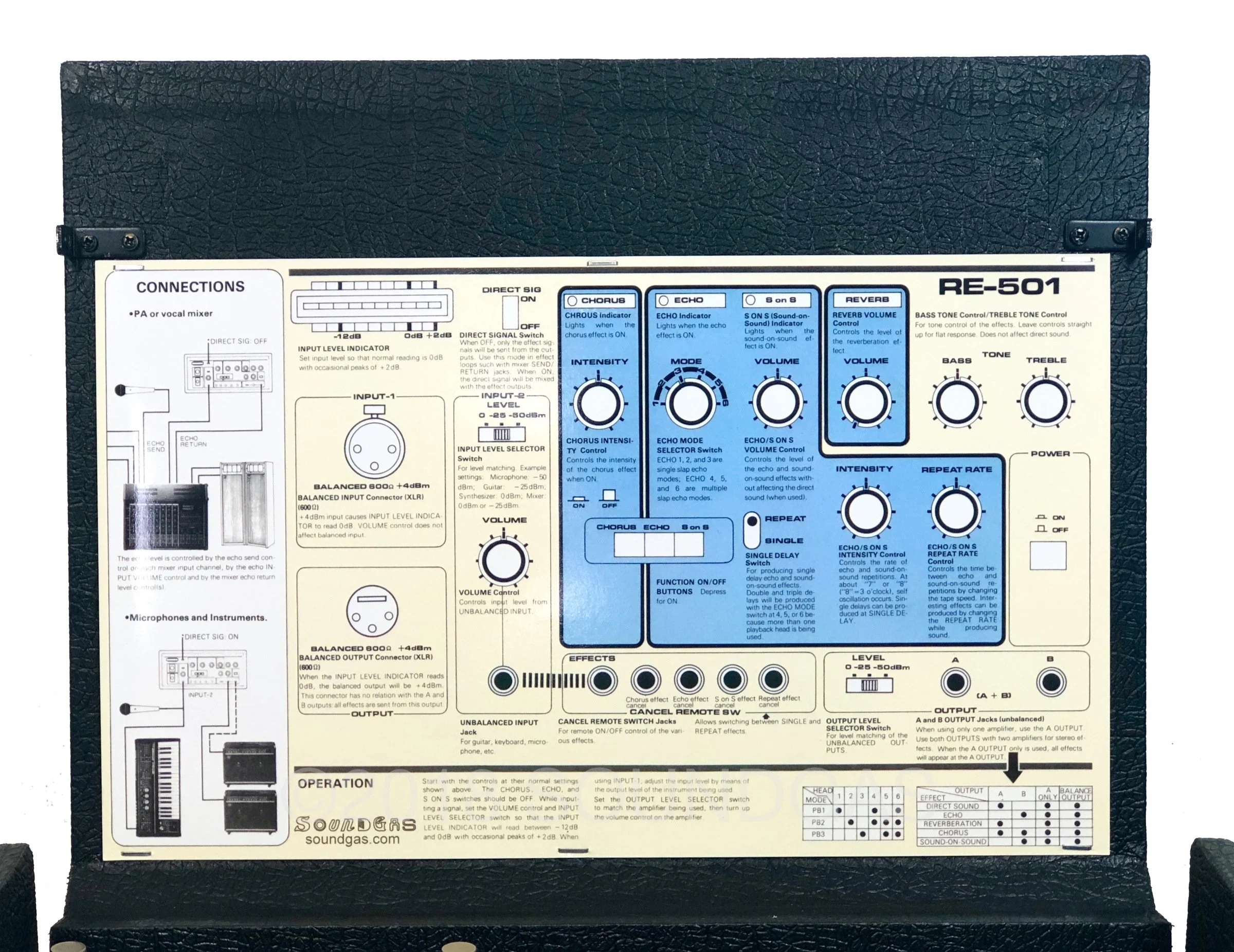 Roland RE-501 Chorus Echo - Image 7