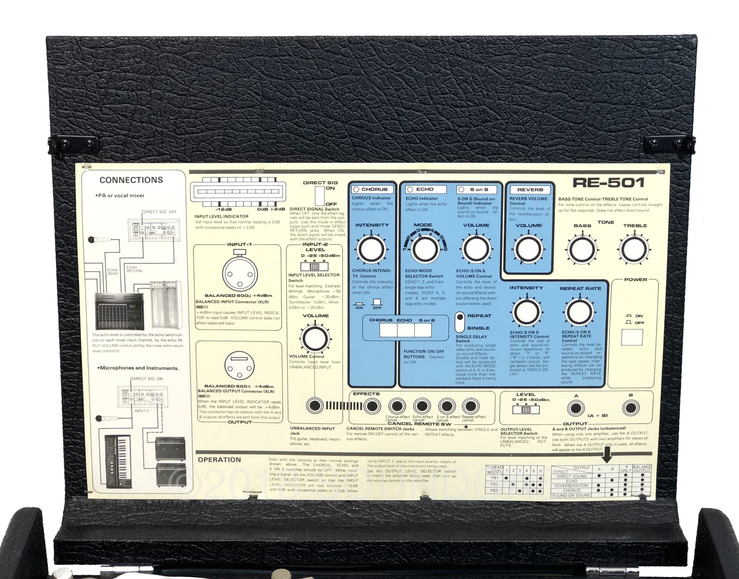 Roland RE-501 Chorus Echo 220v - Image 8