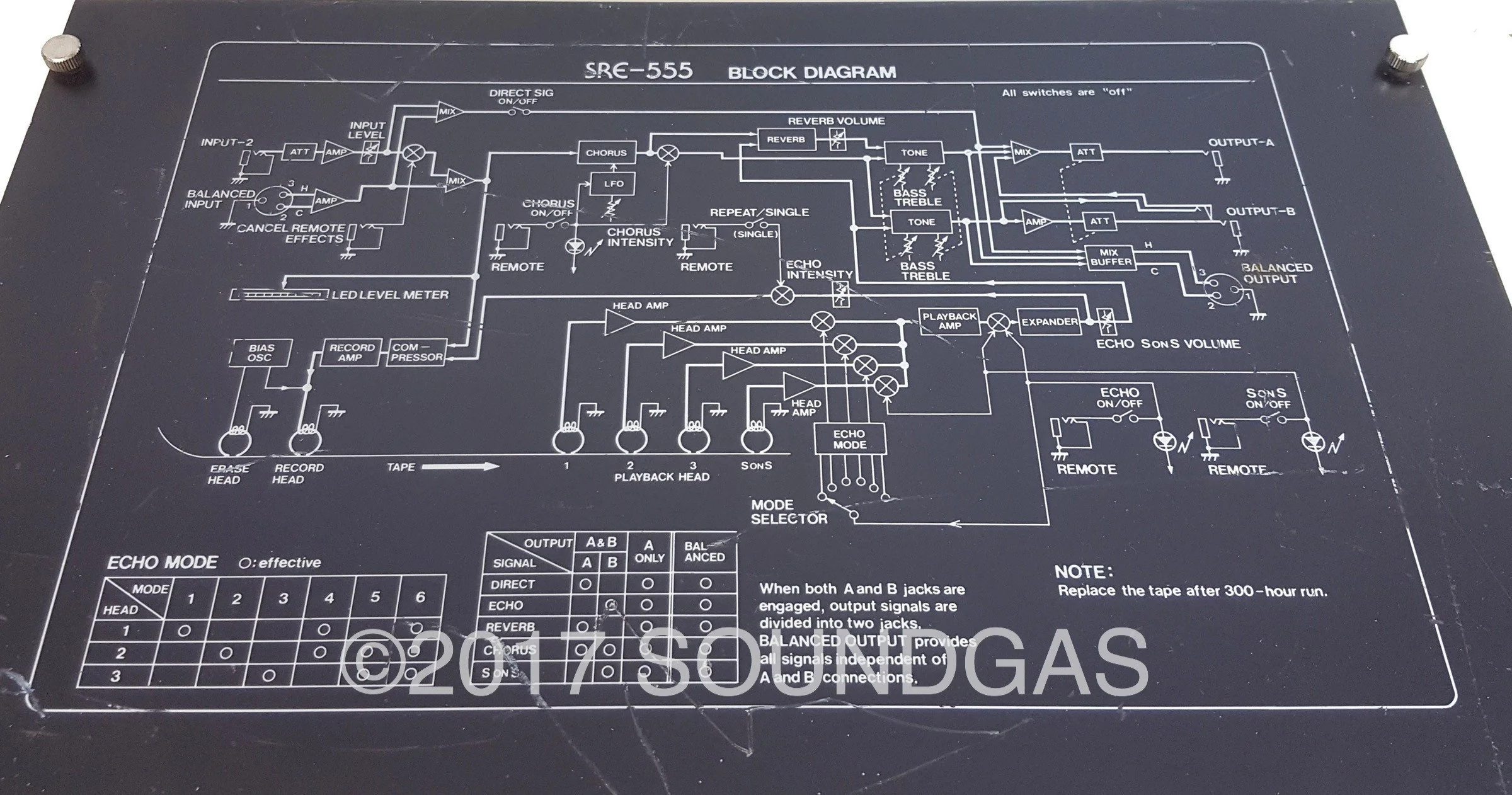 Roland SRE-555 Chorus Echo - Image 6