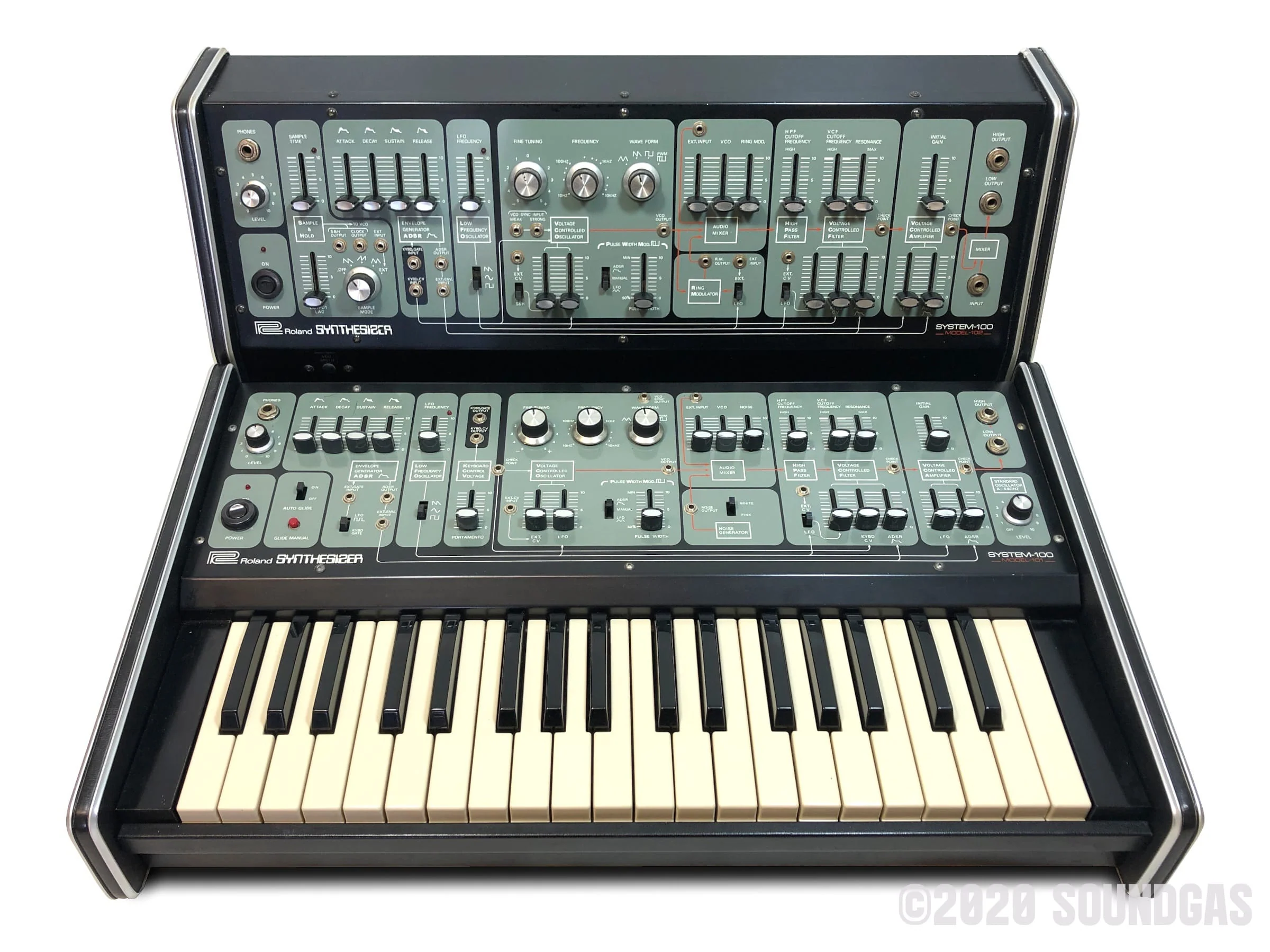 Roland System-100 Model 101 & 102