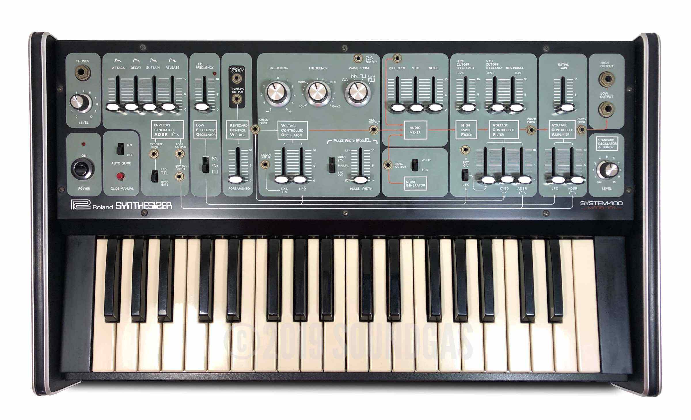 Roland System-100 Model-101 - Boxed - Image 3